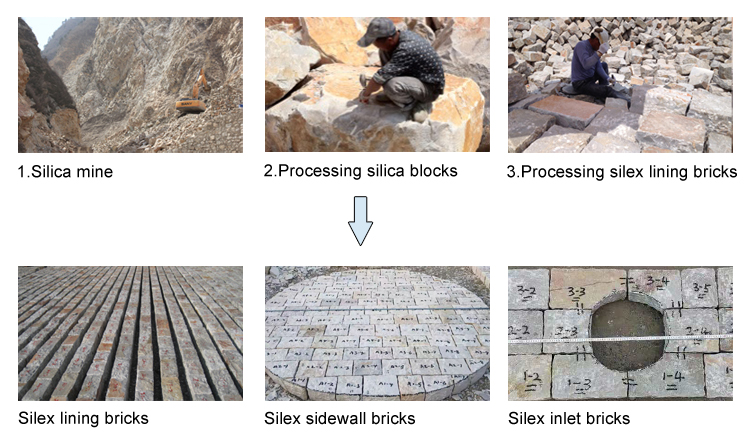 процесс изготовления силиконового кирпича